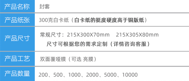 商務(wù)封套專業(yè)定制哪家印刷企業(yè)更好？  第1張